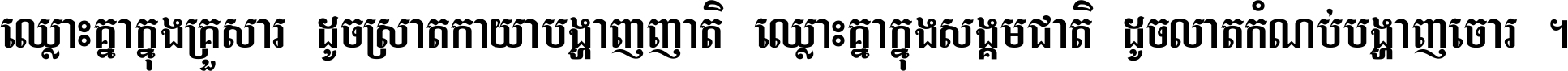ឈ្លោះ​គ្នា​ក្នុង​គ្រួសារ ដូច​ស្រាត​កាយា​បង្ហាញ​ញាតិ ឈ្លោះគ្នាក្នុង​សង្គមជាតិ ដូច​លាត​កំណប់​បង្ហាញ​ចោរ ។