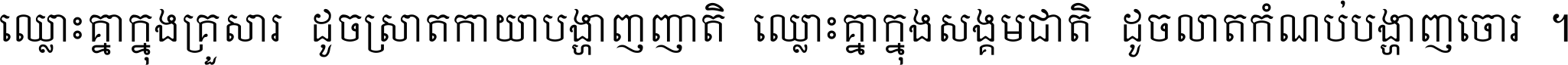 ឈ្លោះ​គ្នា​ក្នុង​គ្រួសារ ដូច​ស្រាត​កាយា​បង្ហាញ​ញាតិ ឈ្លោះគ្នាក្នុង​សង្គមជាតិ ដូច​លាត​កំណប់​បង្ហាញ​ចោរ ។
