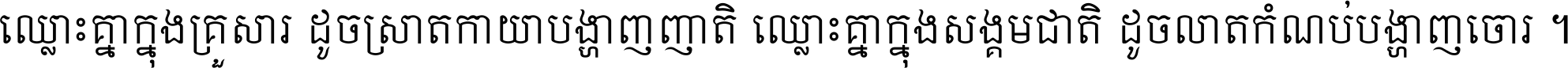 Khmer Mondulkiri A primer